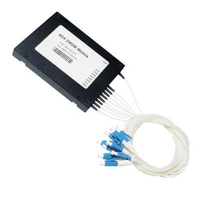 High density 8 channel 100G DWDM MUX DEMUX module for 5G data center ...